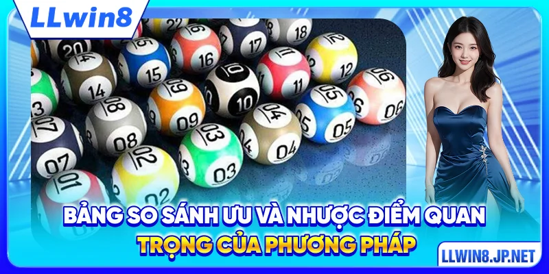 Bảng so sánh ưu và nhược điểm quan trọng của phương pháp