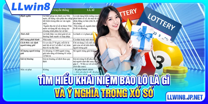 Tìm hiểu khái niệm bao lô là gì và ý nghĩa trong xổ số